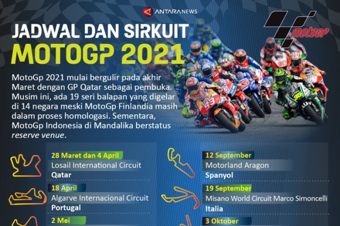 Jadwal MotoGP dan F1 Terbaru Musim Ini