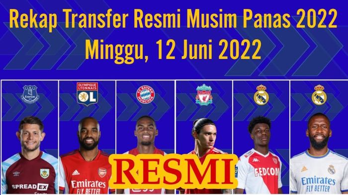 Kabar Transfer Pemain di Liga Indonesia