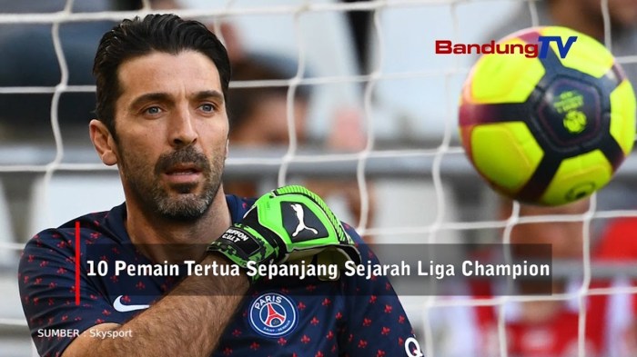Pemain Tertua yang Masih Aktif di Liga 1
