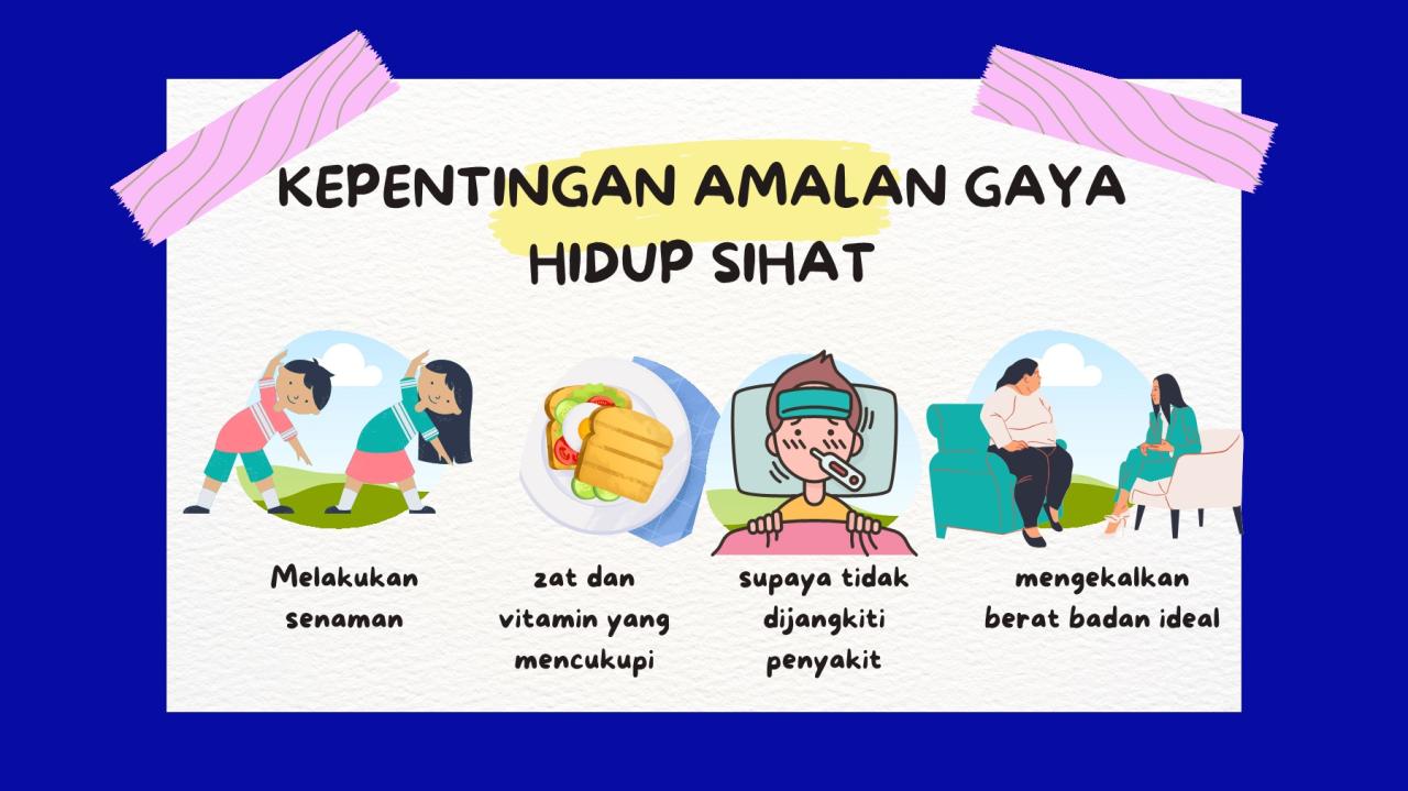 Langkah Awal Memulai Gaya Hidup Aktif