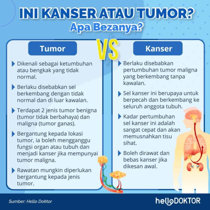 Apa Makna Hari Tumor Otak Sedunia? Ini Penjelasannya