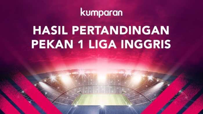 Suporter dan Atmosfer Terbaik Liga 1 Pekan Ini