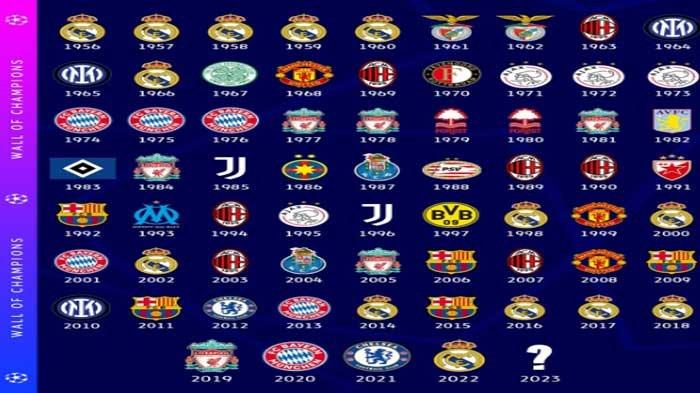 Daftar Kiper dengan Rekor Clean Sheet Terbanyak Sepanjang Masa di Liga ...